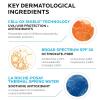 imageLa RochePosay Anthelios Cooling Water Sunscreen Lotion for Face ampamp Body Broad Spectrum SPF  Antioxidants Fast Absorbing WaterLike Texture Oil Free Sunscreen SPF 60 SPF 30SPF 30